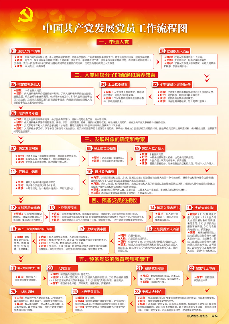 江西2025新澳门原材料
